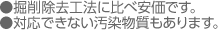 掘削除去工法に比べ安価です。対応できない汚染物質もあります。