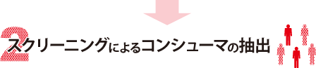 スクリーニングによるコンシューマの抽出