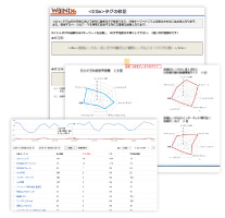 プロダクトマネジメントのイメージ